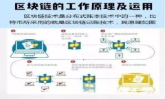 最早比特币钱包的演变与