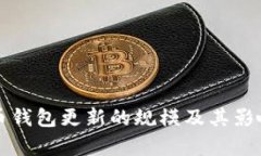 比特币钱包更新的规模及其影响分析