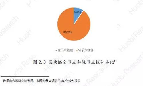 2023年最新区块链钱包安卓版下载指南与使用技巧