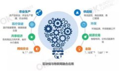 比特币钱包原理详解：如何安全管理你的比特币