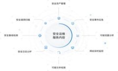 比特币官方推荐的钱包：