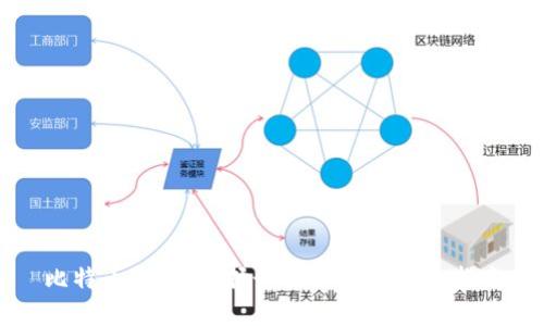 比特币钱包：选择最佳平台的终极指南