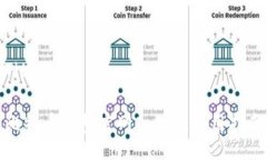 Title比特币钱包官网入口及使用指南