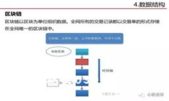 如何选择和使用能收USDT的冷钱包：全面指南