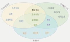 以太坊钱包找回指南：全