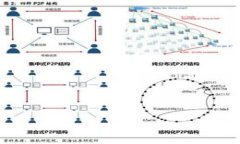 以太坊钱包代币不显示价