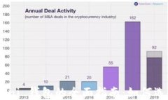 USDT Omni 钱包的全面指南：