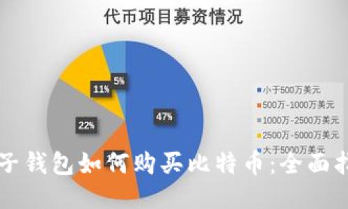 电子钱包如何购买比特币：全面指南