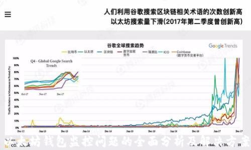 
以太坊钱包监控问题的全面分析及解决方案