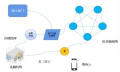  如何安全使用艾米钱包进