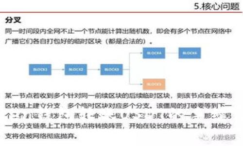 imToken钱包转账USDT的手续费详解