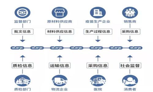 USDT数字货币钱包选择指南：哪些钱包最安全？
