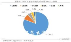 USDT钱包转账密码忘记怎么