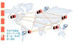 如何获取自己的比特币钱