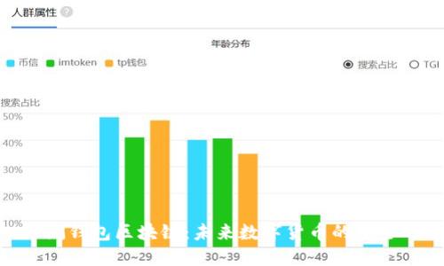 : 绿洲钱包区块链：未来数字货币的安全之道