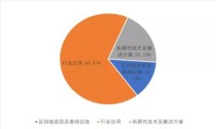 以太坊钱包搬砖攻略：如