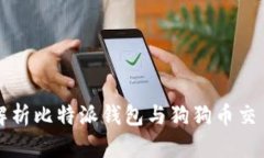 全面解析比特派钱包与狗