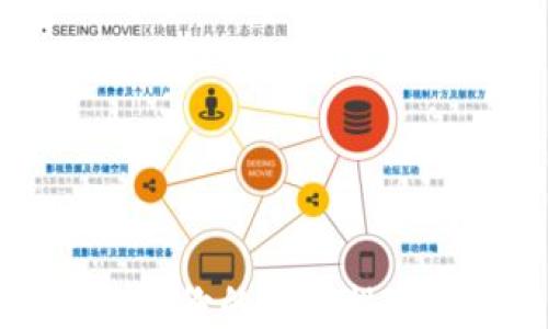 
比特币钱包备份的重要性及其操作指南