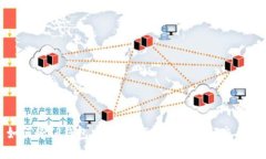 如何将TP钱包中的USDT转到