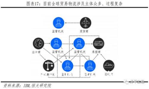 以太坊钱包空投100000 BCC，如何参与和获取？