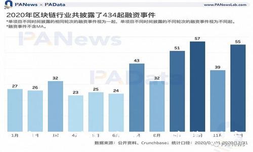 深入了解EOS区块链钱包地址：创建、管理与安全性