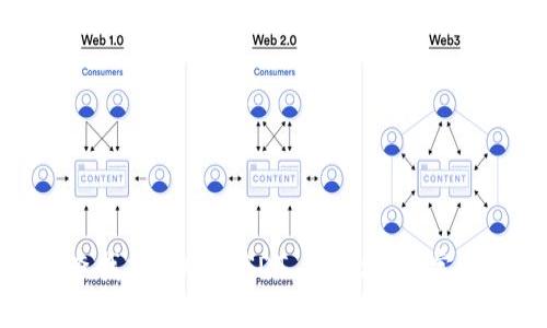 如何查找交易所 USDT 钱包地址：完整指南