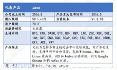 如何使用MetaMask钱包管理比