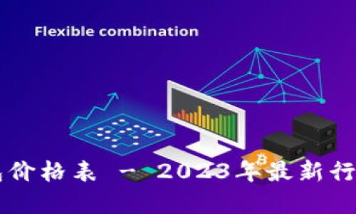 区块链冷钱包价格表 - 2023年最新行情和购置指南