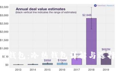 USDT钱包：冷热钱包详解与选择指南
