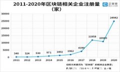 如何安装USDT TRC20钱包：详