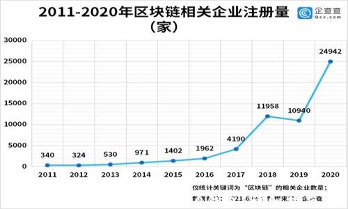 
如何安装USDT TRC20钱包：详细指南