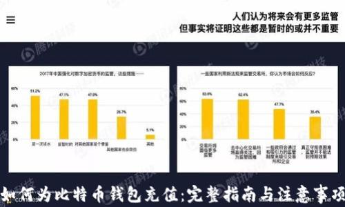 
如何为比特币钱包充值：完整指南与注意事项
