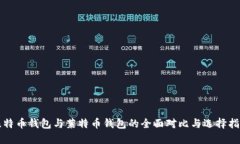 比特币钱包与莱特币钱包