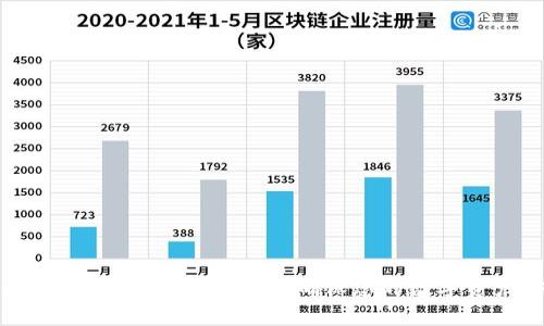犇比特币冷钱包使用指南：确保您的数字资产安全