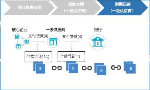 baioti全球最好的区块链钱包推荐与评测/baioti

区块链钱包,加密货币,数字钱包,安全性/guanjianci

## 内容主体大纲

1. 引言
   - 区块链钱包的重要性
   - 市场现状概述

2. 区块链钱包的类型
   - 热钱包与冷钱包
   - 软件钱包与硬件钱包

3. 如何选择一个好的区块链钱包
   - 安全性
   - 使用便捷性
   - 支持的数字资产

4. 2023年最佳区块链钱包评测
   - 钱包1：货币名称
      - 安全性
      - 用户体验
      - 支持的币种
   - 钱包2：货币名称
   - 钱包3：货币名称
   - 钱包4：货币名称

5. 常见问题回答
   - 区块链钱包的安全性如何保障？
   - 如何最佳地使用区块链钱包？
   - 区块链钱包的费用结构是怎样的？
   - 我该选择热钱包还是冷钱包？
   - 如何存储和备份我的区块链钱包？
   - 在使用区块链钱包时有哪些常见的陷阱？

6. 结论
   - 最终推荐的区块链钱包
   - 区块链钱包的未来展望

---

### 引言

随着区块链技术的不断发展和加密货币的广泛应用，选择一个安全且方便的区块链钱包变得至关重要。区块链钱包不仅是存储数字资产的工具，也是与各种区块链生态进行互动的基础。

在2023年，各种各样的区块链钱包应运而生，它们在安全性、用户体验和支持的数字资产等方面各有千秋。在本文中，我们将对当前市场上最受欢迎和评价最高的区块链钱包进行评测和推荐。

### 区块链钱包的类型

#### 热钱包与冷钱包

区块链钱包主要分为热钱包和冷钱包。热钱包是指与互联网连接的钱包，使用起来方便，但相对来说更容易受到黑客攻击。冷钱包是指不连接互联网的设备，如硬件钱包或纸钱包，其安全性极高，但使用不够便捷。

#### 软件钱包与硬件钱包

软件钱包通常是手机应用或电脑程序，方便用户进行日常交易，而硬件钱包则是专用的硬件设备，用于安全地存储加密货币。选择何种钱包，需根据个人需求进行权衡。

### 如何选择一个好的区块链钱包

#### 安全性

在选择区块链钱包时，安全性是首位考虑的因素。必须确保钱包提供多重认证、备份功能及私钥的控制权，避免因身份盗窃和黑客攻击导致资产损失。

#### 使用便捷性

一个好的钱包在界面设计、使用流程和操作稳定性上应当直观易用，尤其对于初学者来说更要突出其使用便利性。

#### 支持的数字资产

不同的钱包可支持不同种类的资产，用户需根据自身需求选择支持的币种，而不是盲目跟风选择当前最热门的钱包。

### 2023年最佳区块链钱包评测

#### 钱包1：Ledger Nano X

- 安全性

Ledger Nano X是一款知名度很高的硬件钱包，采用多重安全技术，私钥永远不离开设备，确保用户资产安全。

- 用户体验

该钱包通过蓝牙连接，用户可以方便地在手机和电脑上进行操作，界面友好，适合不同水平的用户。

- 支持的币种

支持多种加密货币，包括比特币、以太坊及其他数千种代币，是数字资产投资者的理想选择。

#### 钱包2：Trezor Model T

另一款备受推荐的硬件钱包是Trezor Model T，它具有触摸屏功能，简化了用户的操作体验。

安全性同样高，适合需要高安全标准的用户。

#### 钱包3：Exodus

Exodus是一款热门的软件钱包，其炫酷的界面和丰富的功能极大提升了用户体验。

它支持多种资产，并有内置交易功能，方便用户及时转化数字资产。

#### 钱包4：Coinbase Wallet

作为Coinbase交易所的姊妹产品，Coinbase Wallet是一款安全、易用的软件钱包。

其不带有交易所的限制，更适合长期持有和管理数字资产。

### 常见问题回答

#### 区块链钱包的安全性如何保障？

区块链钱包的安全性保障主要涉及加密技术、多重身份验证、私钥存储等方面。首先，私钥是用户访问数字资产的关键，存储私钥的方式就决定了钱包的安全性。冷钱包因其物理隔离特性，通常被认为是最安全的。然而，即使是热钱包，如果其使用了强加密技术，也能在一定程度上防止攻击。此外，启用多重身份验证，定期更新软件以及了解钓鱼和欺诈风险，都是提升安全性的重要措施。

#### 如何最佳地使用区块链钱包？

最佳使用区块链钱包的方法包括了解钱包的功能，合理选择使用热钱包和冷钱包，并进行分散存储。此外，定期备份钱包文件、保留助记词和私钥的安全存储也是必要的。用户还应该对交易费用有一定的了解，以避免在高峰期进行交易时造成不必要的损失。因此，最好的策略是保持一定的警惕性，并定期检视自己的资产。

#### 区块链钱包的费用结构是怎样的？

区块链钱包的费用结构通常包括交易费用和存储费用。交易费用是用户在进行任何交易时需支付的费用，通常由网络拥堵程度决定。冷钱包通常不收取存储费用，而热钱包亦有可能归因于服务的质量而收费。一般来说，了解所选择钱包的费用结构对于用户能否进行有效的税务申报和资产监控都有关键影响。

#### 我该选择热钱包还是冷钱包？

选择热钱包还是冷钱包，主要取决于用户的需求和风险承受能力。热钱包更适合于频繁交易和小额支付，因为其便捷性和流动性较高，而冷钱包更适合于长期持有和大额投资，因为其安全性较高。用户需要根据自己的实际情况，综合考虑安全性、流动性与易用性来做出选择。

#### 如何存储和备份我的区块链钱包？

存储和备份区块链钱包通常通过多种方式进行，最常见的方式包括将其他助记词或私钥记录在纸张上并放在安全的地点，或者使用外部硬盘或USB存储设备进行加密备份。此外，一些钱包还提供云备份服务，但这需要额外的安全防护，以防止他人获取相关信息。因此，选择适合自己的备份方式，并定期检查备份是否可用，是保证资金的安全的好方法。

#### 在使用区块链钱包时有哪些常见的陷阱？

在使用区块链钱包时常见的陷阱包括选择不安全或假冒的钱包、忽视私钥的安全、对平台缺乏了解和盲目跟风。在选择钱包时，用户需仔细研究相关评论和评测，了解钱包的特点、费用及其正在进行的安全审查。此外，用户也应警惕网络钓鱼和虚假链接，以保证个人资产不受损失。

### 结论

在整个数字货币生态中，选择适合自己的区块链钱包至关重要。无论是硬件钱包还是软件钱包，各有其优势与特点，用户需要根据自身需求作出选择。最后，随着技术的发展，区块链钱包也将不断演进，为用户带来更安全、更便捷的体验。

希望本文能为您在选择与使用区块链钱包时提供帮助，让您在数字资产管理中更加安全、高效。