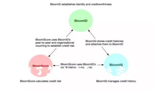 钱包里的USDT转错了怎么办？解决方法与注意事项详解