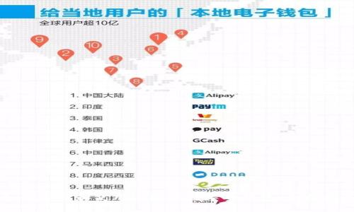 如何选择和使用区块链数字币钱包：全面指南