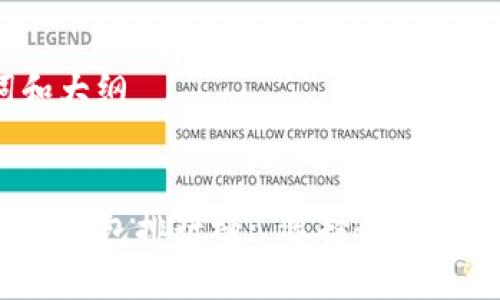 思考，关键词和大纲 


2023年比特币钱包排行榜: 选择最佳钱包的完整指南