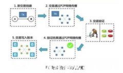 关于以太坊在线钱包的全