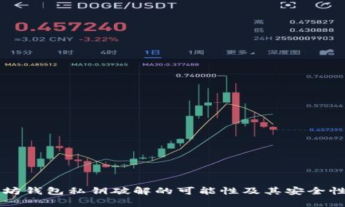 以太坊钱包私钥破解的可能性及其安全性分析