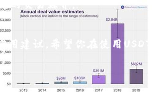   USDT钱包间转账手续费详解：你需要知道的费用信息 / 

 guanjianci USDT, 钱包转账, 手续费, 加密货币 /guanjianci 

## 内容主体大纲

1. 引言
   - 简介USDT及其在加密货币市场中的重要性
   - 提出问题：USDT钱包间转账是否收取手续费？

2. USDT的钱包类型
   - 热钱包与冷钱包的区别
   - 各种钱包的特点与适用场景

3. 钱包间转账的基本原理
   - 加密货币的转账流程
   - 公链与私链转账的区别

4. USDT转账时的手续费
   - 各大主流交易平台的手续费比较
   - 从个人钱包到另一个钱包的手续费分析

5. 如何降低转账手续费
   - 不同平台的手续费优惠策略
   - 使用特定时间段进行转账

6. 常见问题解答
   - USDT转账速度有多快？
   - 如果手续费过高该怎么办？
   - 是否可以免费转账？
   - 如何选择适合自己的USDT钱包？
   - 相比其他加密货币，USDT的转账优势？

7. 结论
   - 总结USDT转账的手续费问题
   - 看法与建议

---

### 1. 引言
USDT（Tether）是一种与法定货币挂钩的稳定币，广泛应用于数字资产的交易和价值存储中。由于USDT的稳定性，它成为了许多交易者和投资者的首选。然而，在进行USDT钱包之间的转账时，常常有人会问：这种转账是否需要支付手续费？本文将为你详细解释USDT钱包间转账的手续费及相关信息。

### 2. USDT的钱包类型
在讨论USDT钱包之间的转账之前，我们首先需要了解不同类型的USDT钱包。USDT钱包主要分为热钱包和冷钱包：
热钱包
热钱包是指连接至互联网的数字钱包，便于用户随时进行交易。但由于始终在线，这些钱包它们的安全性相对较低。热钱包常用于频繁交易的用户，他们需要快速的转账和提款。

冷钱包
冷钱包则是与互联网隔绝的数字钱包，通常以硬件形式存在，安全性较高，适合长期保存加密货币。但冷钱包转账相对较慢，因为需要将资产从冷钱包转移到热钱包才能进行交易。

### 3. 钱包间转账的基本原理
加密货币的转账流程
无论是哪种数字货币，钱包间的转账都需经过区块链网络。大致过程如下：
ol
li用户在钱包A中发起转账请求，输入接收方钱包地址和金额。/li
li转账请求会被广播到网络中，经过网络节点的验证。/li
li验证成功后，转账交易被打包到区块中，待区块确认。/li
li确认后，资金从钱包A转移到钱包B，转账完成。/li
/ol

公链与私链转账的区别
此外，还需了解公链与私链转账的区别。USDT最初发行在比特币的Omni Layer、以太坊ERC-20、波场TRC-20等多种链上。然而，不同链之间的转账机制、费用及确认时间会有所不同。

### 4. USDT转账时的手续费
在实际转账过程中，手续费的计算依据主要取决于网络状况与钱包提供商的政策。在大多数情况下，转账是需要支付一定的手续费的。

各大主流交易平台的手续费比较
以比特币、以太坊为例的转账手续费大多是浮动的，尤其是在网络繁忙时。对于USDT而言，使用不同平台（如Binance、Huobi、OKEx等）间的转账手续费差异较大。具体手续费可在相关平台上查询。

从个人钱包到另一个钱包的手续费分析
如果你是在使用个人钱包进行转账，通常手续费会依据区块链的网络拥堵情况而变化。此外，一些钱包平台可能会为每笔交易添加额外费用，用户在选择钱包时应多加注意。

### 5. 如何降低转账手续费
不同平台的手续费优惠策略
某些交易所或钱包平台会不定期推出手续费减免或优惠活动，对于用户而言，选择合适的平台可以有效地降低转账成本。

使用特定时间段进行转账
由于网络拥堵程度的变化，建议在网络较为空闲的时间进行转账。通常在周末或节假日，手续费会相对较低。

### 6. 常见问题解答

#### USDT转账速度有多快？
在正常情况下，USDT的转账速度通常较快，尤其是在网络没有拥堵的情况下。但需要根据你所使用的区块链类型（如ERC-20、TRC-20）来具体分析，因为不同链的确认速度不同。

#### 如果手续费过高该怎么办？
在转账前，可以根据你的交易所或钱包提供的手续费进行比较，以此选择最优的转账方案。此外，考虑不同时间段的网络拥堵程度来安排转账。

#### 是否可以免费转账？
在某些集中式交易所内，用户之间的转账可能会被视为内部转账，因此可能享受“免手续费”的政策，但这通常会有其他条件，如交易量或VIP等级等。

#### 如何选择适合自己的USDT钱包？
选择USDT钱包时，需结合自身需求和风险偏好考虑，热钱包适合频繁交易，而冷钱包则更为安全，适合长期保存资产。还需关注钱包的费用政策、用户界面及客户服务等方面。

#### 相比其他加密货币，USDT的转账优势？
USDT作为稳定币，其价值稳定性较高，适合在波动较大的市场中进行资产保值。且转账速度较快，手续费相对可控，使得USDT成为了常见的交易媒介。

### 7. 结论
了解USDT钱包间转账的手续费及相关信息至关重要。本文为你详细解答了USDT转账过程中的费用问题，并提供了一些降低手续费的实用建议。希望你在使用USDT的过程中，能更加得心应手，聪明地进行每一笔转账。

此内容提供了对USDT钱包转账手续费的全面解析，并提出了一些实用的建议，以帮助用户在加密货币交易中节省费用和时间。