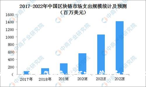 以太坊钱包免费操作指南：如何安全管理和交易数字资产