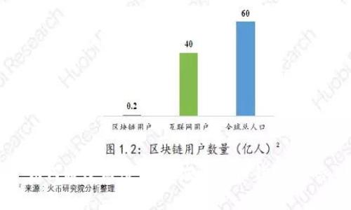如何通过命令行验证比特币钱包密码